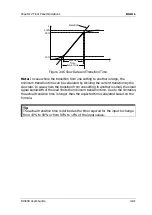 Preview for 111 page of Rigol DL3000 Series User Manual