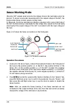 Preview for 114 page of Rigol DL3000 Series User Manual