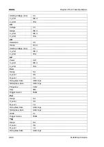 Preview for 136 page of Rigol DL3000 Series User Manual