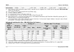 Preview for 16 page of Rigol DM3068 Service Manual