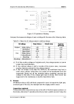 Preview for 65 page of Rigol DM3068 Service Manual