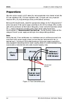 Preview for 18 page of Rigol DP1116A Performance Verification Manual