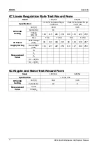 Preview for 46 page of Rigol DP1116A Performance Verification Manual