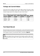 Preview for 14 page of Rigol DP1308A Performance Verification Manual