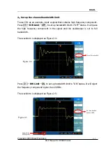 Preview for 31 page of Rigol DS 5000C User Manual