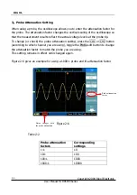 Preview for 32 page of Rigol DS 5000C User Manual