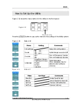 Preview for 67 page of Rigol DS 5000C User Manual