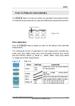 Preview for 77 page of Rigol DS 5000C User Manual