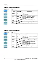 Preview for 78 page of Rigol DS 5000C User Manual