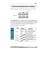 Preview for 95 page of Rigol DS1000C User Manual