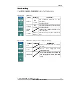 Preview for 109 page of Rigol DS1000C User Manual