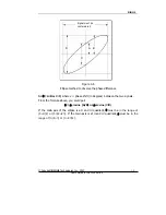 Preview for 145 page of Rigol DS1000C User Manual