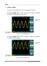 Предварительный просмотр 34 страницы Rigol DS1000CA series User Manual