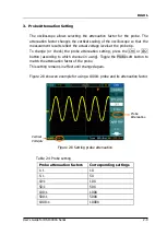 Предварительный просмотр 37 страницы Rigol DS1000CA series User Manual