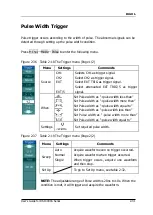 Предварительный просмотр 59 страницы Rigol DS1000CA series User Manual