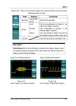 Предварительный просмотр 61 страницы Rigol DS1000CA series User Manual