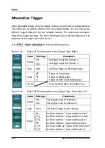 Предварительный просмотр 64 страницы Rigol DS1000CA series User Manual