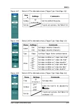 Предварительный просмотр 65 страницы Rigol DS1000CA series User Manual