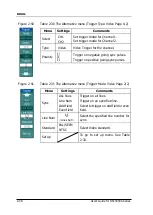 Предварительный просмотр 66 страницы Rigol DS1000CA series User Manual