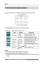 Предварительный просмотр 72 страницы Rigol DS1000CA series User Manual