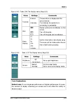 Предварительный просмотр 77 страницы Rigol DS1000CA series User Manual