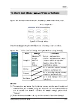 Предварительный просмотр 79 страницы Rigol DS1000CA series User Manual