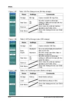 Предварительный просмотр 80 страницы Rigol DS1000CA series User Manual