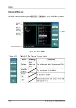 Предварительный просмотр 82 страницы Rigol DS1000CA series User Manual