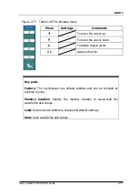 Предварительный просмотр 85 страницы Rigol DS1000CA series User Manual