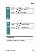 Предварительный просмотр 87 страницы Rigol DS1000CA series User Manual