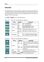 Предварительный просмотр 90 страницы Rigol DS1000CA series User Manual