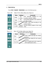 Предварительный просмотр 91 страницы Rigol DS1000CA series User Manual