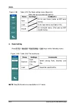 Предварительный просмотр 92 страницы Rigol DS1000CA series User Manual