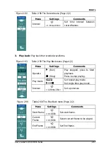 Предварительный просмотр 95 страницы Rigol DS1000CA series User Manual