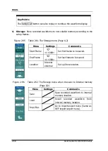 Предварительный просмотр 96 страницы Rigol DS1000CA series User Manual