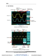 Preview for 16 page of Rigol DS1000E series User Manual