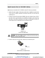 Preview for 21 page of Rigol DS1000E series User Manual