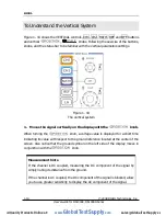 Preview for 24 page of Rigol DS1000E series User Manual