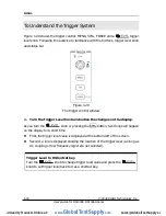 Preview for 28 page of Rigol DS1000E series User Manual