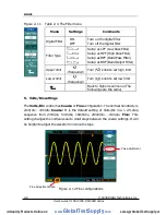 Preview for 38 page of Rigol DS1000E series User Manual