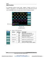 Preview for 40 page of Rigol DS1000E series User Manual