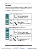 Preview for 44 page of Rigol DS1000E series User Manual