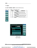 Preview for 46 page of Rigol DS1000E series User Manual