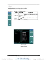 Preview for 49 page of Rigol DS1000E series User Manual