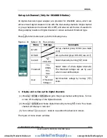 Preview for 51 page of Rigol DS1000E series User Manual