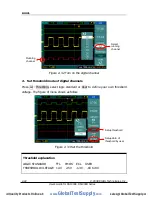 Preview for 52 page of Rigol DS1000E series User Manual