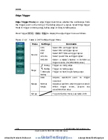 Preview for 66 page of Rigol DS1000E series User Manual