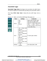 Preview for 67 page of Rigol DS1000E series User Manual