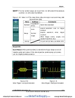 Preview for 71 page of Rigol DS1000E series User Manual