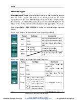 Preview for 72 page of Rigol DS1000E series User Manual